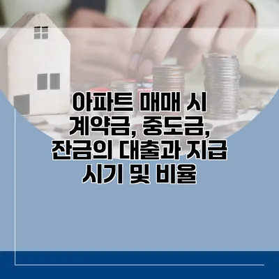 아파트 매매 시 계약금, 중도금, 잔금의 대출과 지급 시기 및 비율