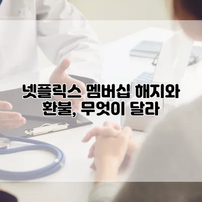 넷플릭스 멤버십 해지와 환불, 무엇이 달라?
